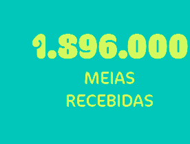 1.896.000 pares recebidos